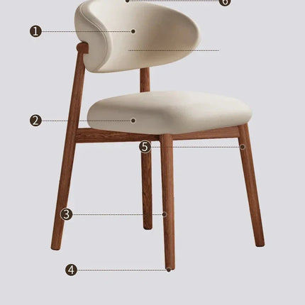 SOLARA – Modern Wooden Dining Chair Set for Living Room, Kitchen, Café & Hotel Spaces - Uber Decor
